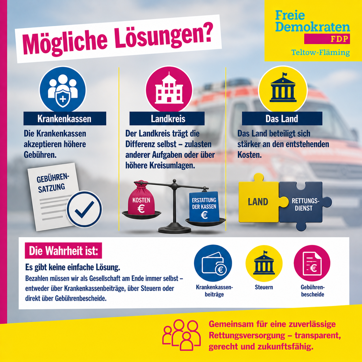 Lösungen